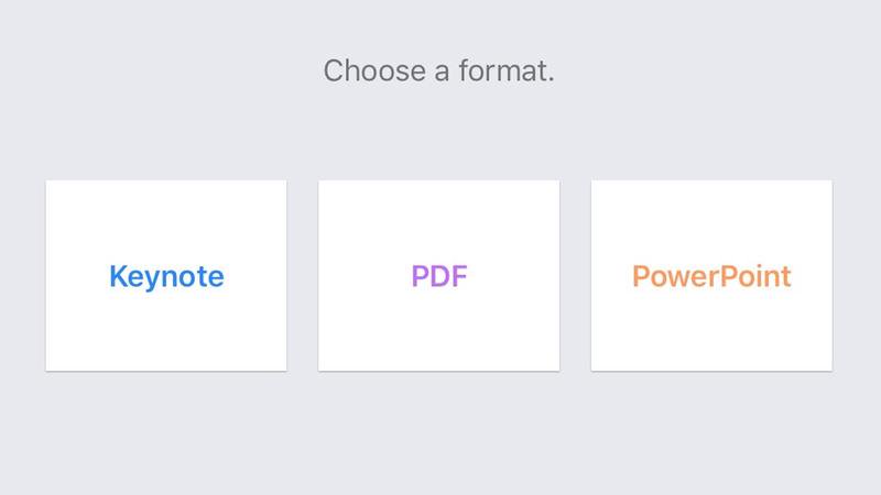 What Is The Equivalent Of Powerpoint For Mac